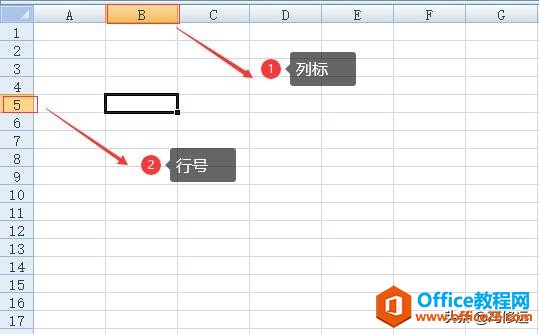 「冯修远」Excel行与列的基本操作（一）：初识Excel中的行与列