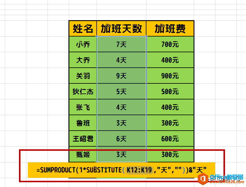 Excel小技巧——带有单位的数据求和公式