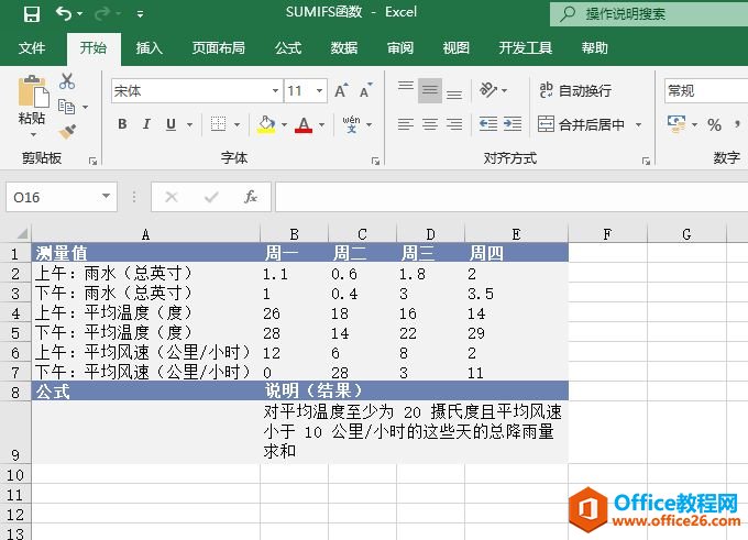 Excel 按条件求和：SUMIFS函数详解