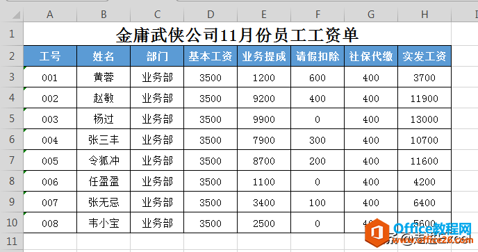 工资条如何按人分页打印？利用Excel的这2种巧妙方法快速实现