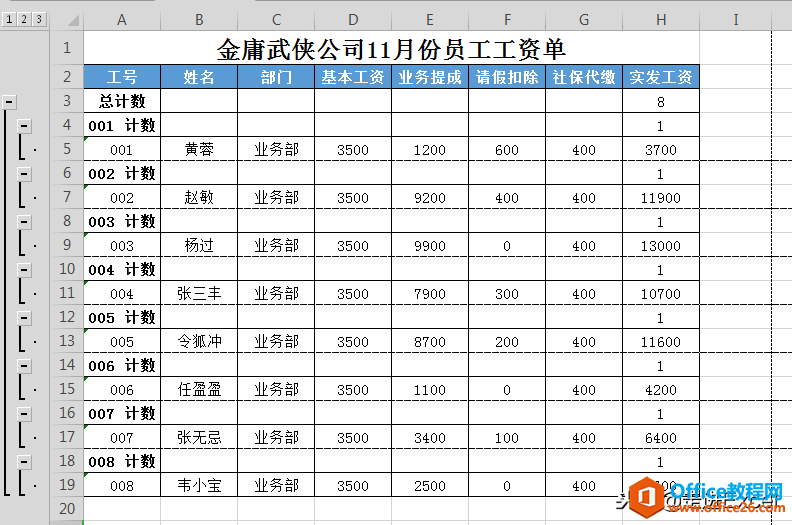 工资条如何按人分页打印?利用Excel的这2种巧妙方法快速实现