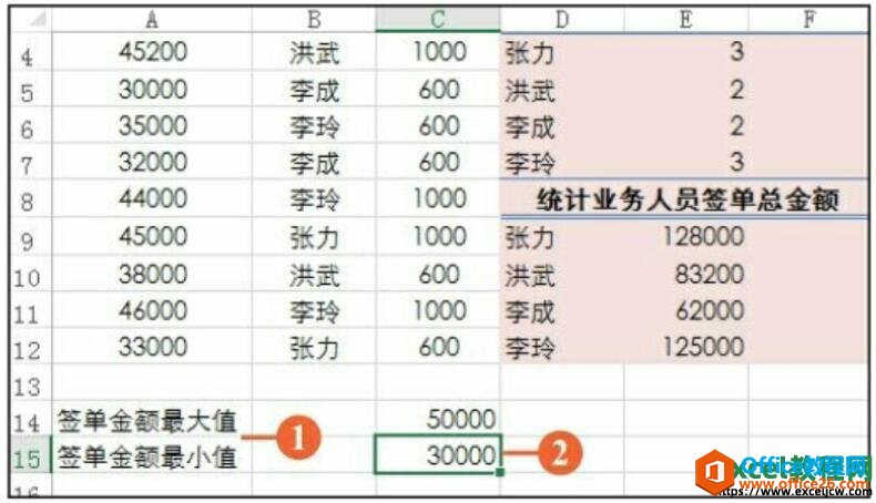 在excel2016表格中使用VLOOKUP函数