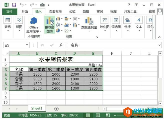 为excel2013工作表插入图表