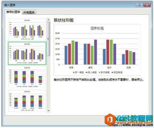 excel2013插入图表对话框