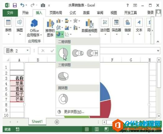 excel2013通过功能区创建图表