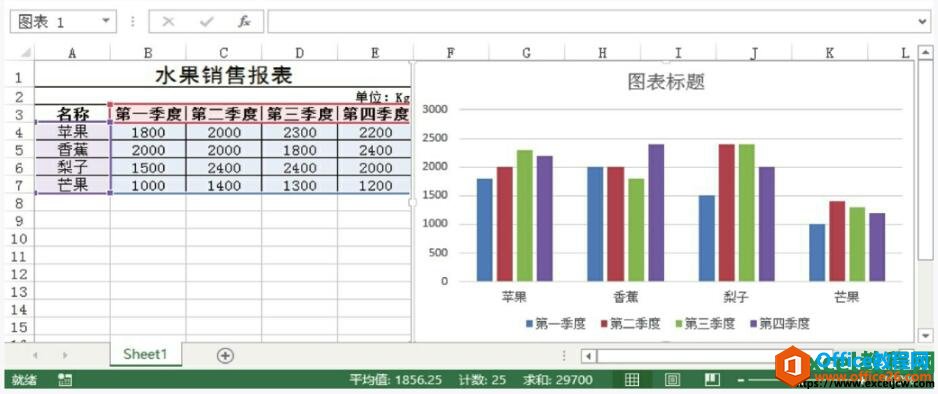 excel2013插入图表的方法