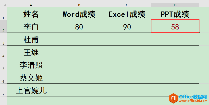Excel办公技巧：让满足指定条件的数值在输入时自动变色显示