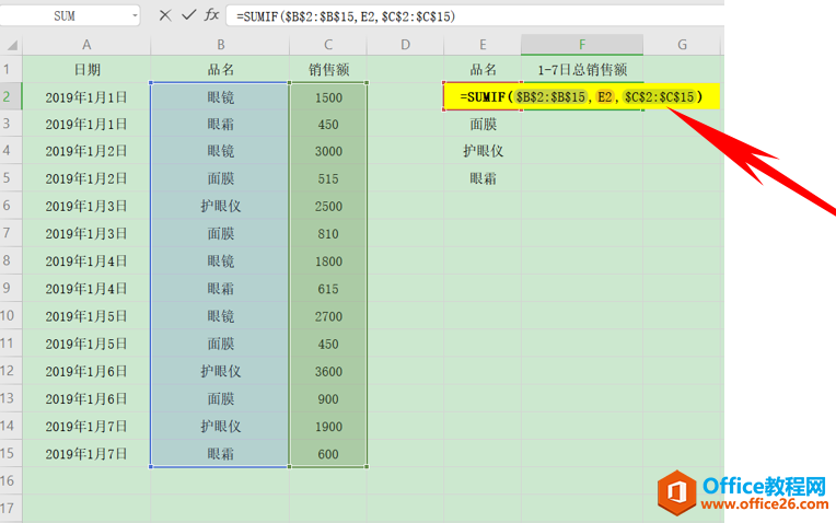 Excel表格技巧—Excel表格里如何分类求和