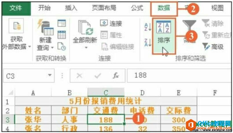 根据excel2016工作表中的内容自定义设置特殊的排序方式