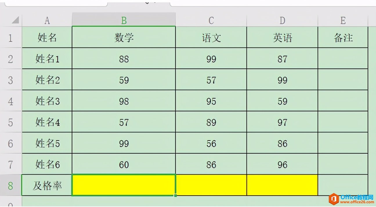 Excel表格技巧—计算及格率的方法