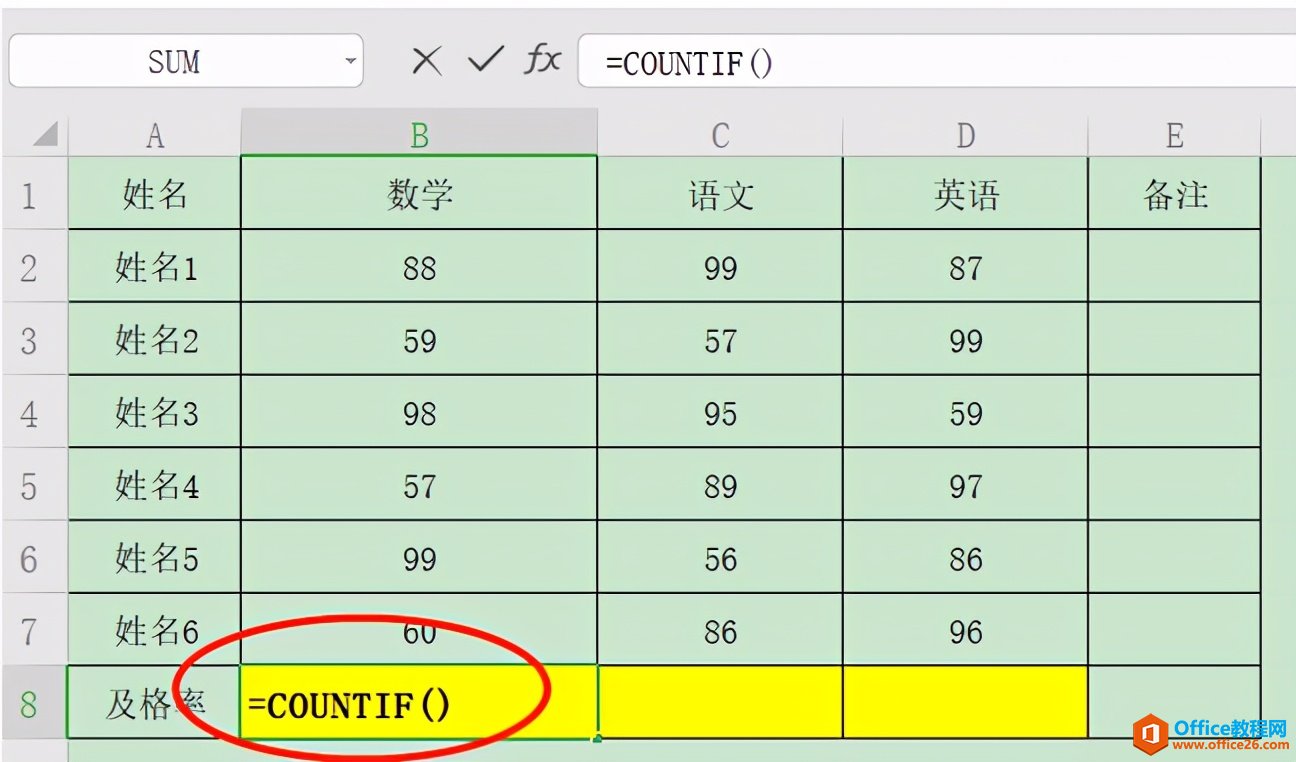 Excel表格技巧—计算及格率的方法