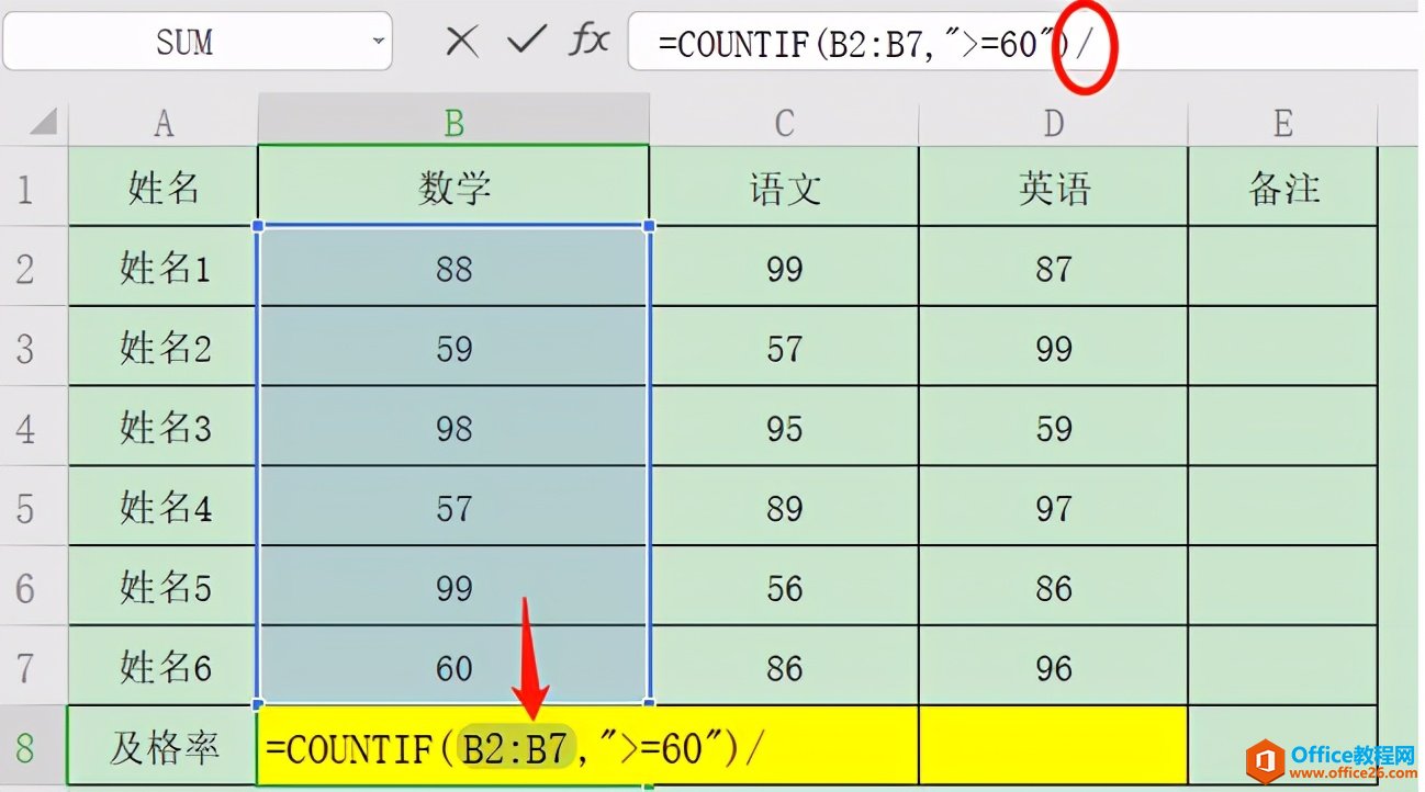 Excel表格技巧—计算及格率的方法