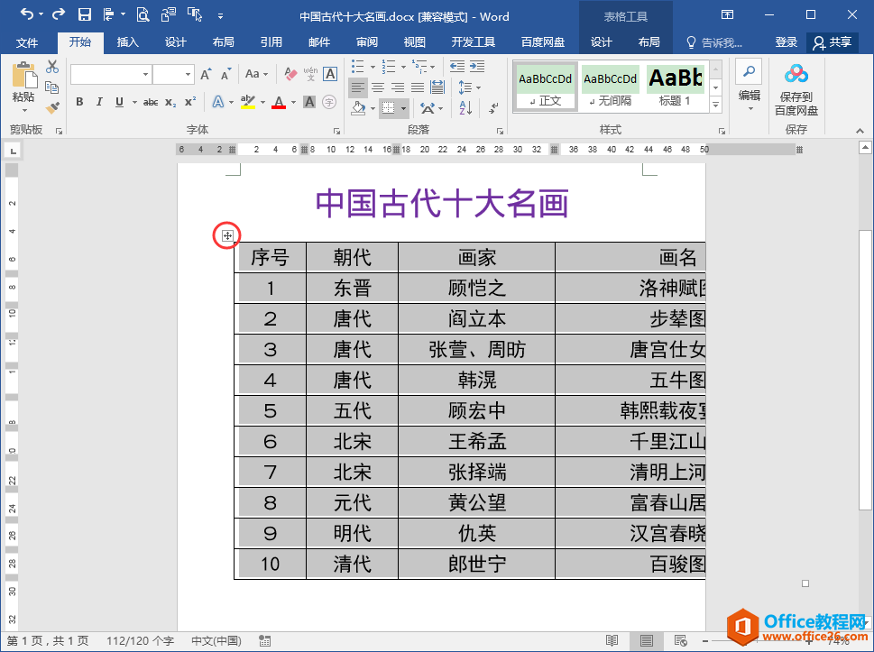 Word办公技巧：文档中的表格超出页面范围显示不完整怎么办？