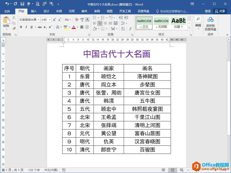 Word办公技巧：文档中的表格超出页面范围显示不完整怎么办？