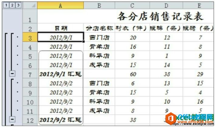 显示分类汇总的结果