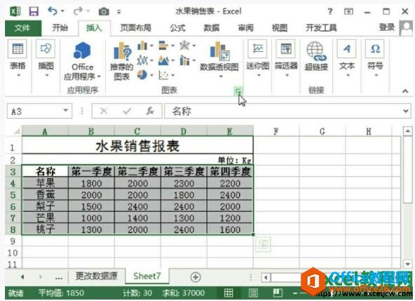 在excel2013中创建复合图表