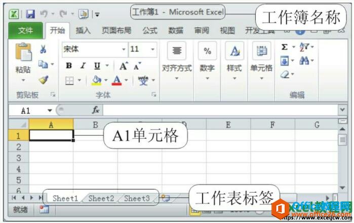 学习认识Excel2010中更强大功能的基础介绍