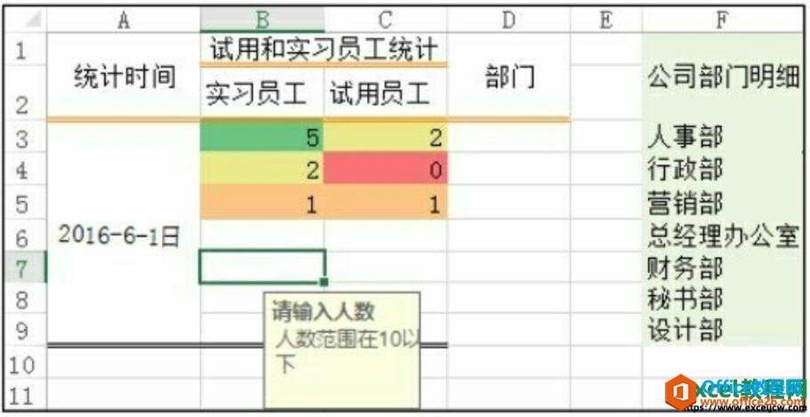 设置excel表格提示信息效果