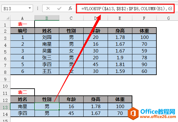 Excel VLOOKUP 函数入门与进阶综合教材