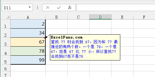 Excel VLOOKUP 函数入门与进阶综合教材