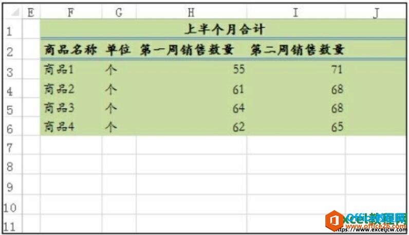 excel中按位置合并计算的结果