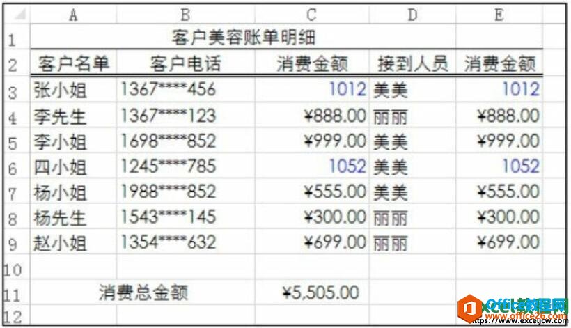 复制excel单元格后的效果