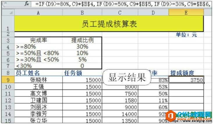 显示嵌套函数计算的结果