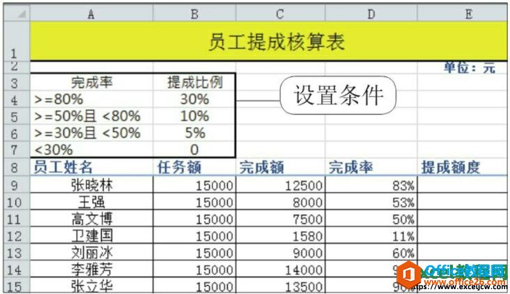 在excel2010中输入嵌套函数的方法