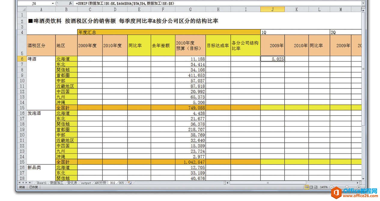 一旦建立格式,就可反复套用