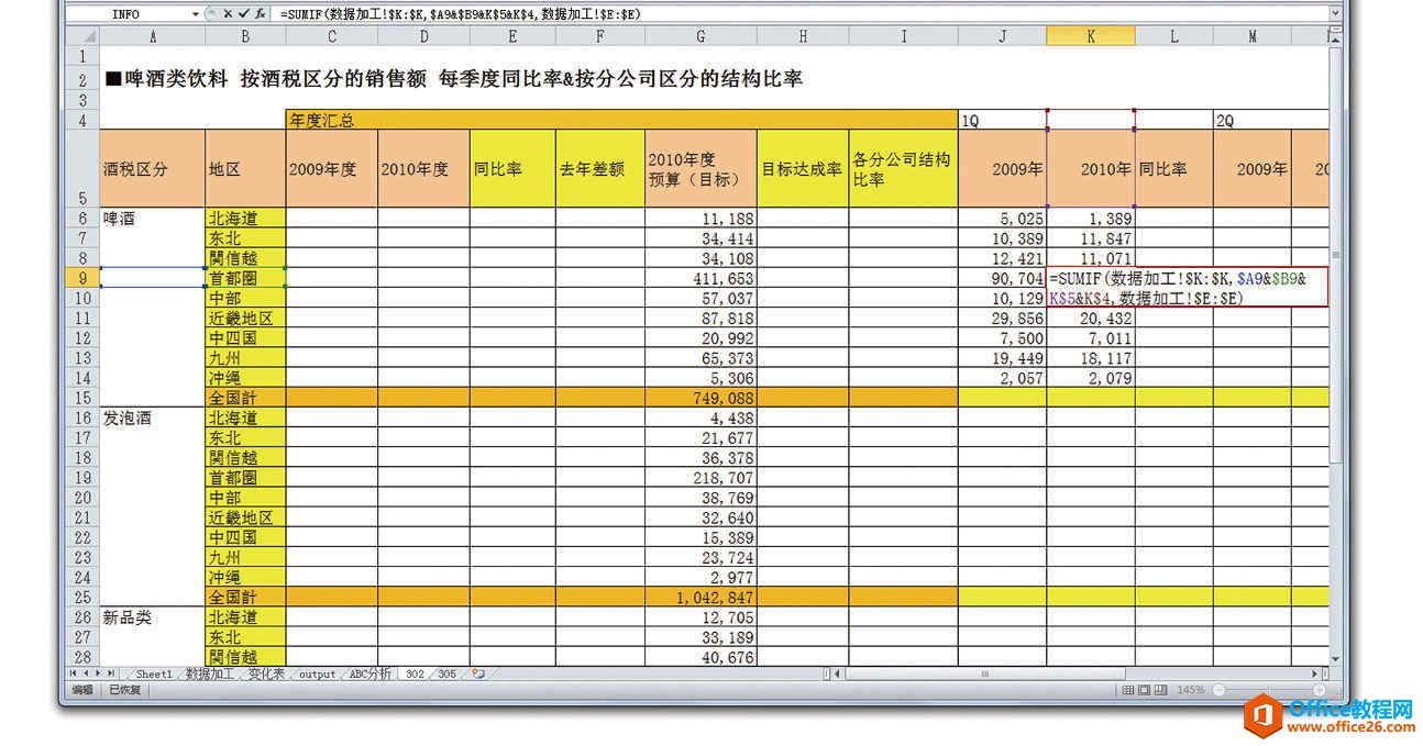 一旦建立格式，就可反复套用