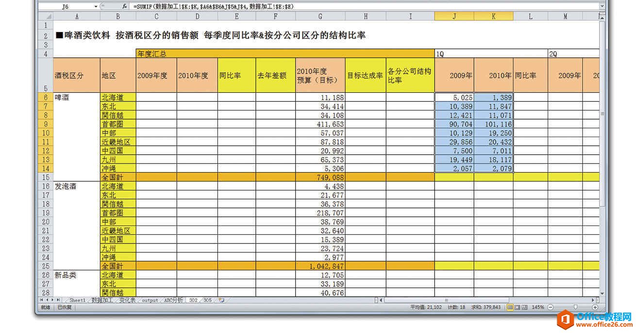 一旦建立格式，就可反复套用