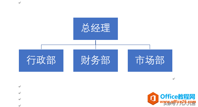 如何使用smart-art组织结构图的标准布局