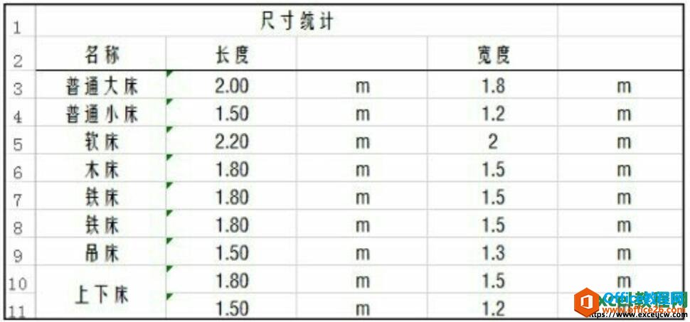 设置固定宽度分列的效果