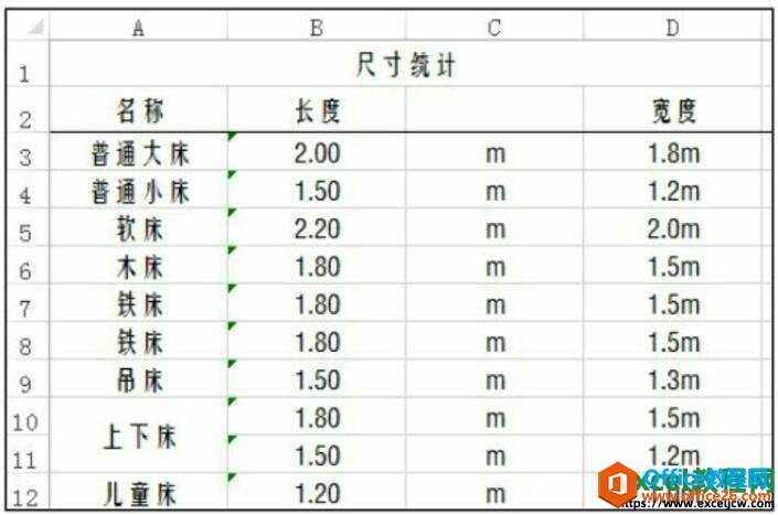 分隔符号分列的效果