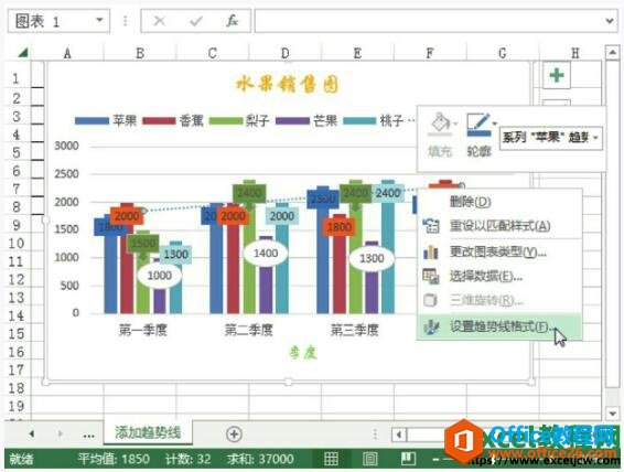 excel2013设置趋势线格式窗格