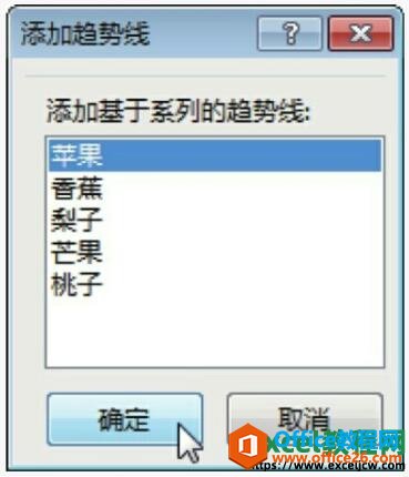 excel2013添加趋势线对话框