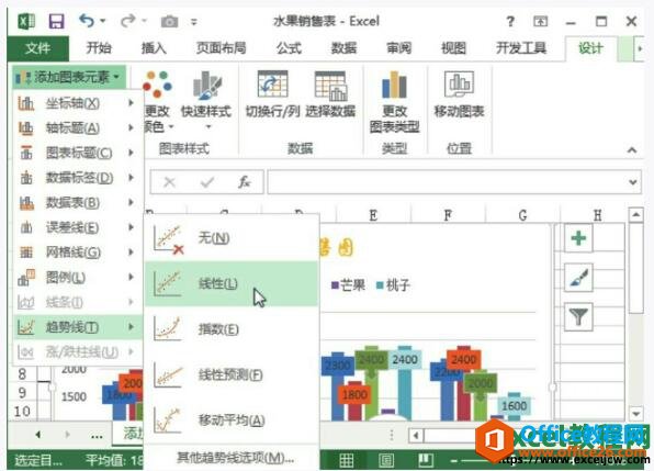 excel2013中给图表添加趋势线的方法