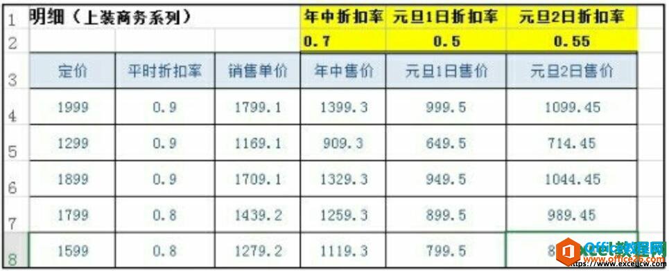 excel2016填充数据的效果