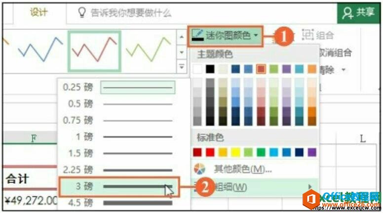 给excel迷你图设置样式