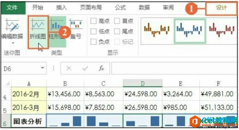 更改迷你图的类型