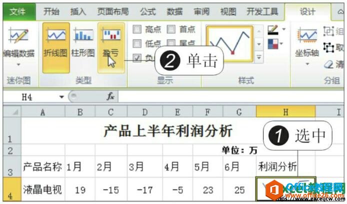 在excel2010中更改迷你图表的类型