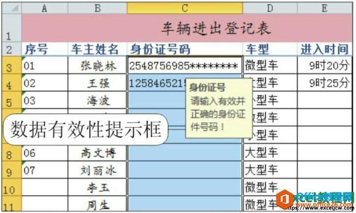 数据有效性设置后的单元格效果