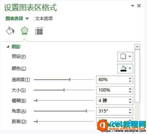 给excel图表设置边框格式的效果