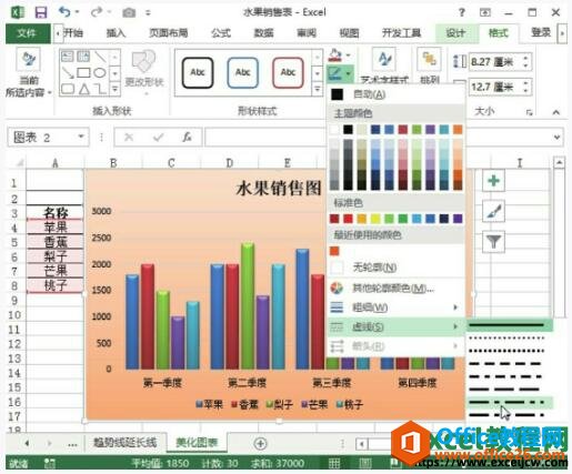 设置excel图表的轮廓