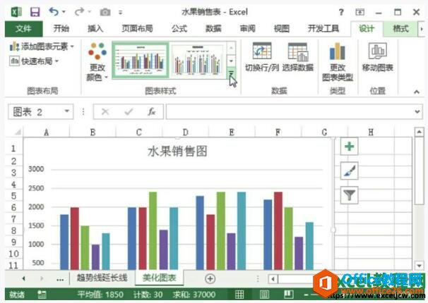 在excel2013中应用图表样式、形状样式和添加艺术字