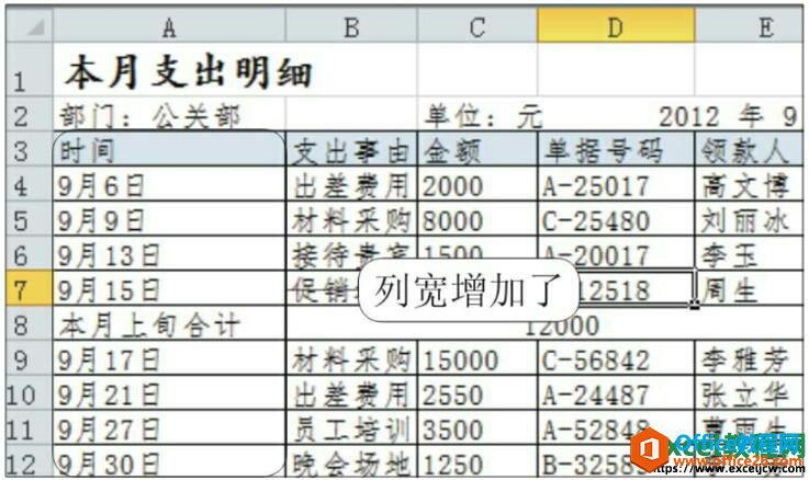 调整单元格列宽后的效果