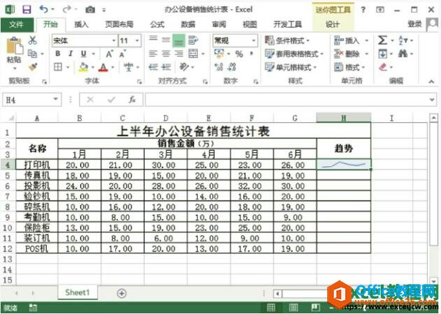 excel2013创建迷你图效果