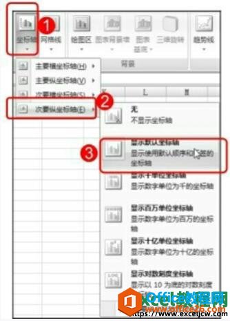 excel图表添加次要坐标轴的方法