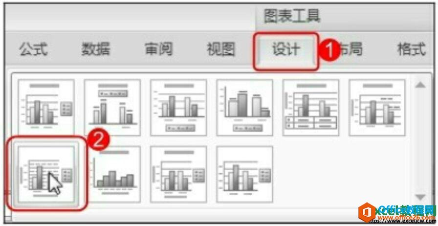 给excel图表添加横、纵坐标轴标题