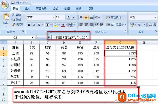 excel这5个最实用的求和函数，职场操手必须要熟练掌握